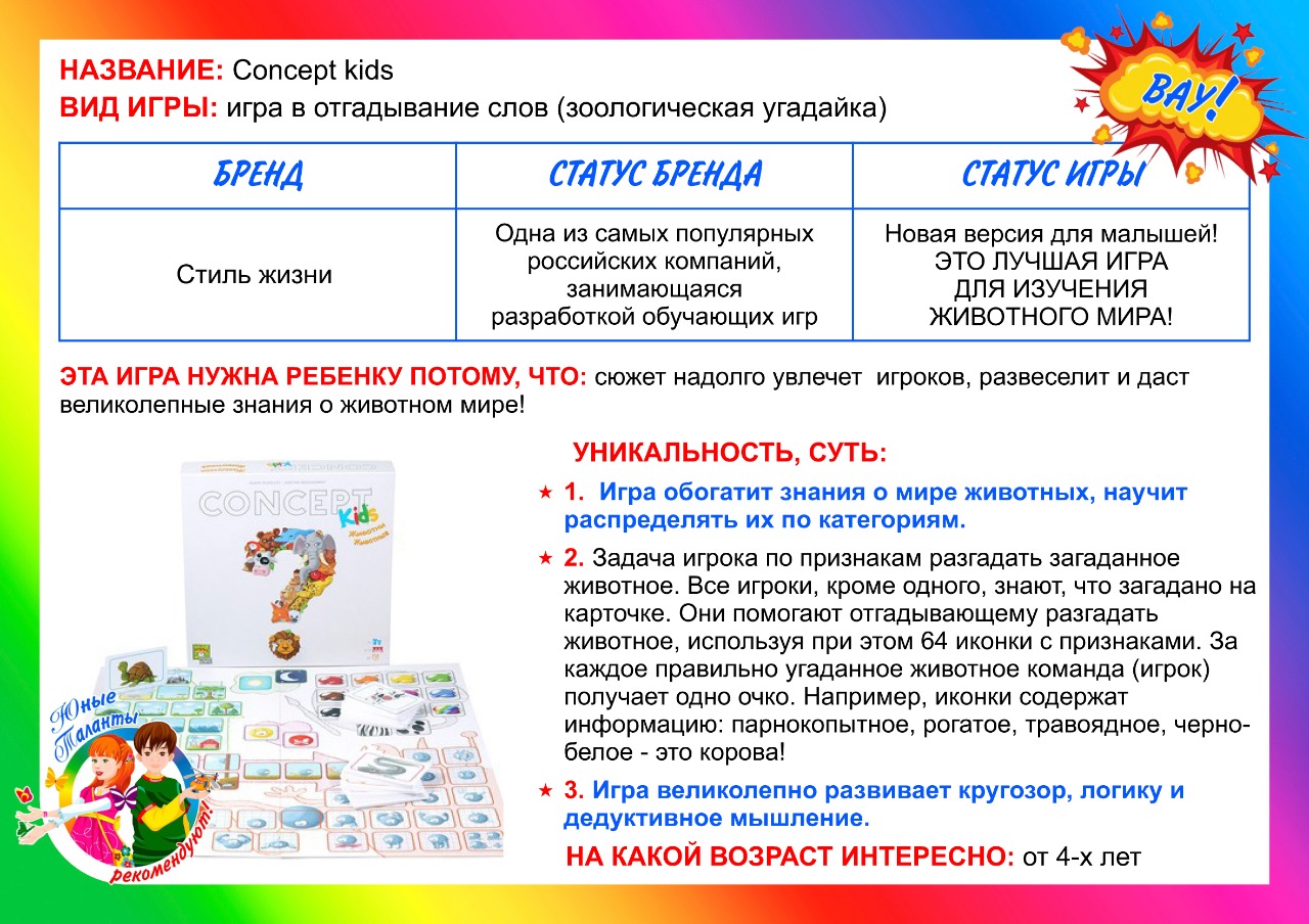 Настольная игра Концепт для детей Concept Kids RU – Интернет-магазин Юные  таланты