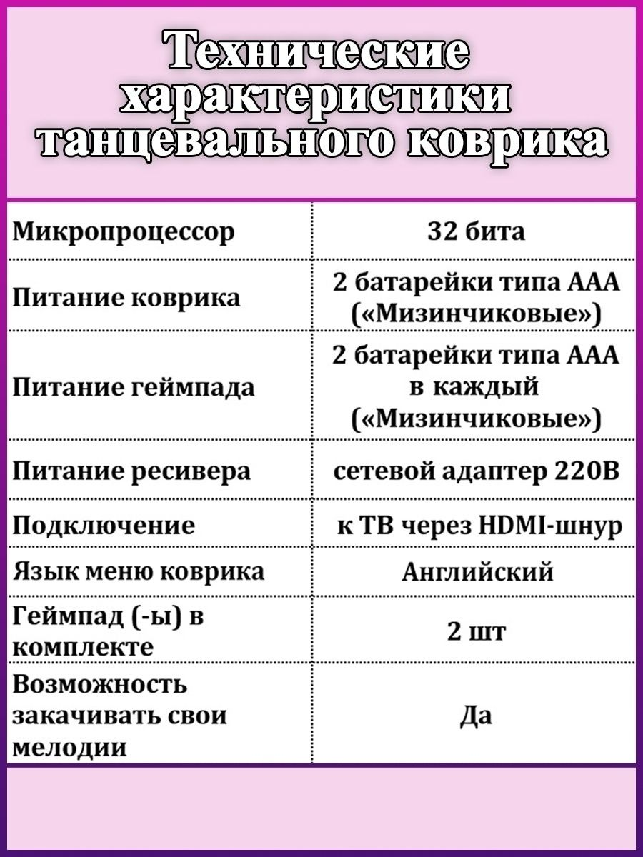 Беспроводной танцевально игровой коврик Super Cool ASPEL ТВ 32 бита светящ  стрелки русское меню 010:MR