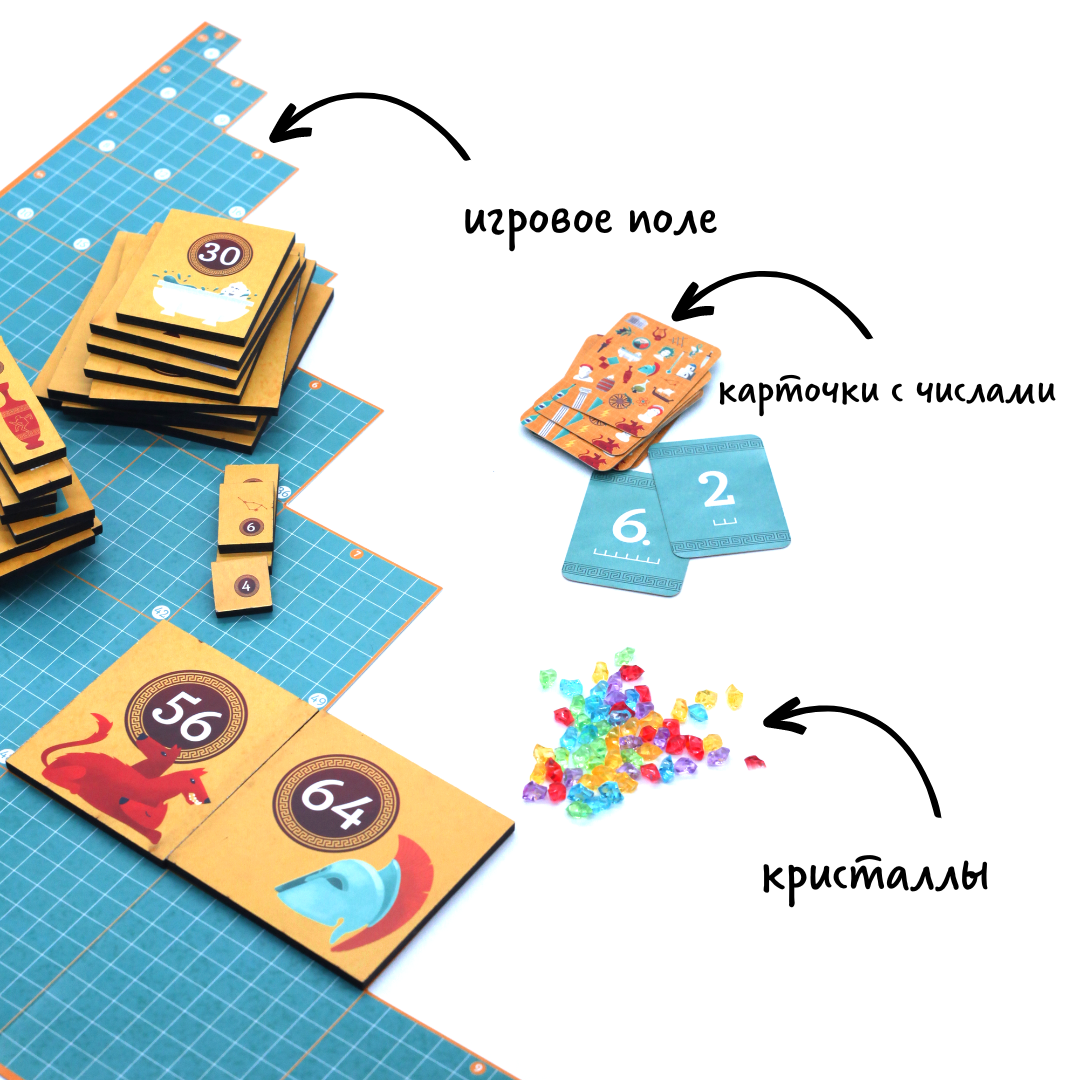 Настольная печатная игра ПРОСТЫЕ ПРАВИЛА Мультиум РР-82