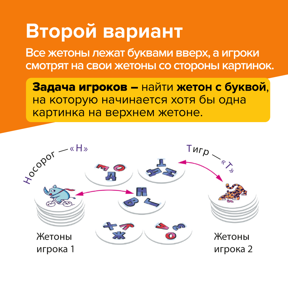 Настольная игра БАНДА УМНИКОВ Скоробуквы УМ822 – Интернет-магазин Юные  таланты